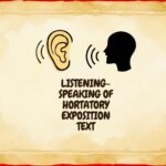 Listening-speaking of Hortatory Exposition Text